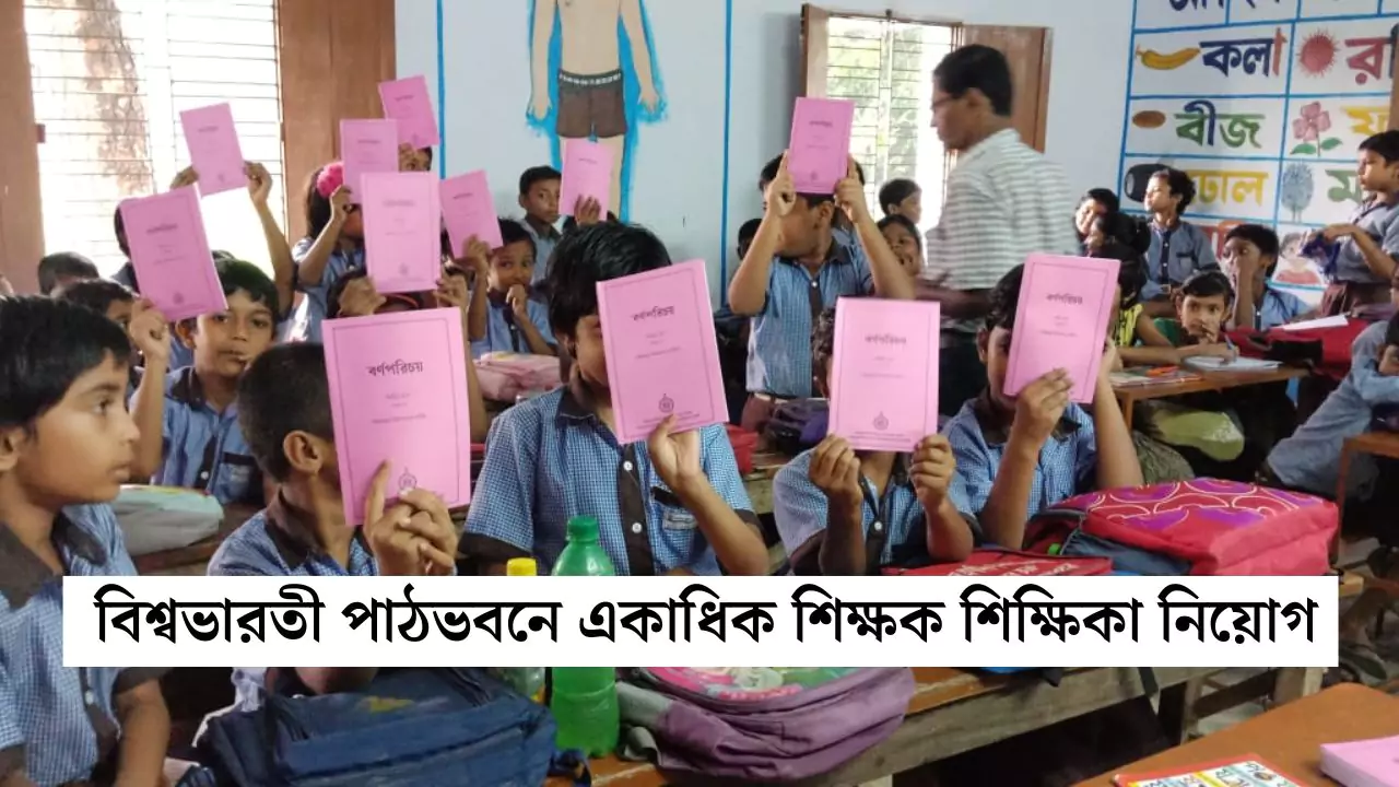 WB Teacher Recruitment 2025