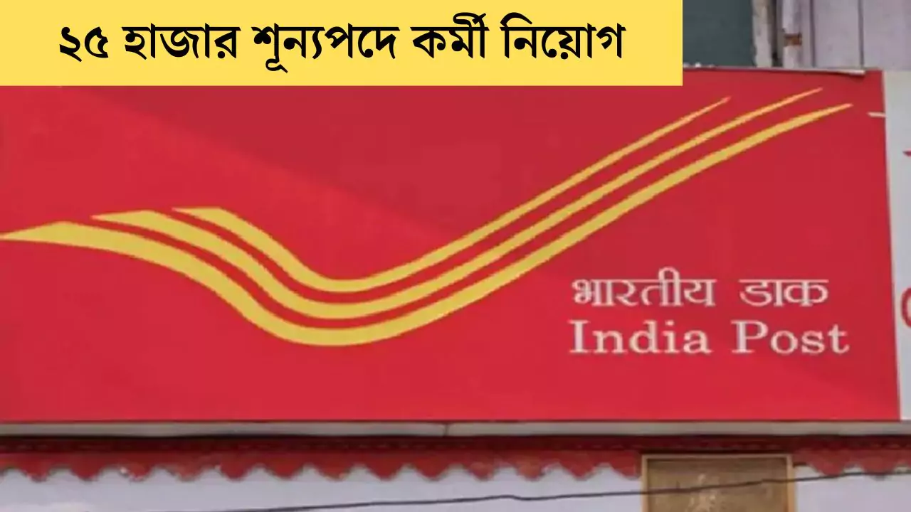 Indian Post Office Recruitment 2025