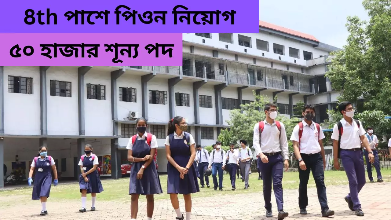 School Peon Recruitment 2025