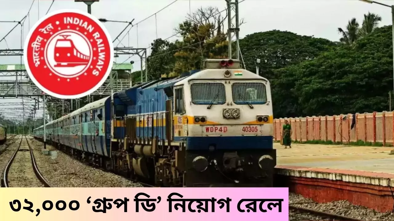 Railway Group D Vacancy 2025