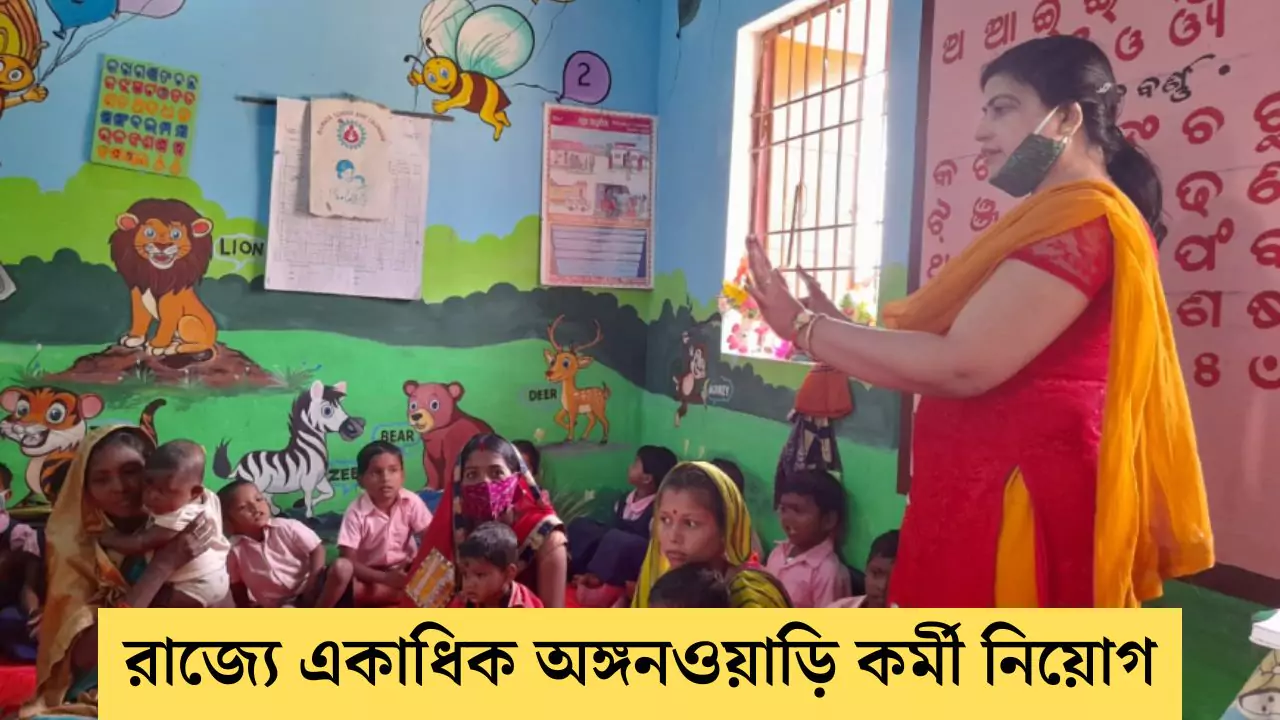 Anganwadi Recruitment 2025